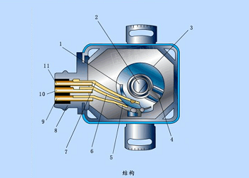汽車曲軸位置傳感器安裝元件，是電控系統(tǒng)中的重要元件