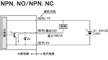 PNP和NPN傳感器電源的出線(xiàn)連接