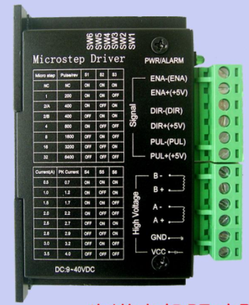 步進(jìn)電機(jī)驅(qū)動器