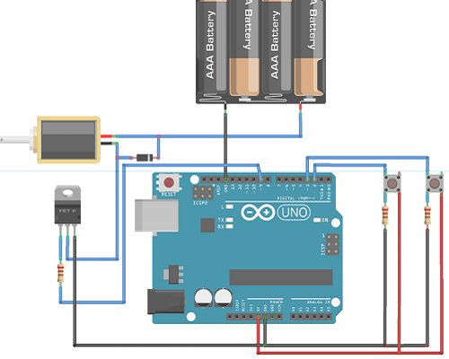 電磁閥的控制工作原理是什么，電磁閥用什么控制？