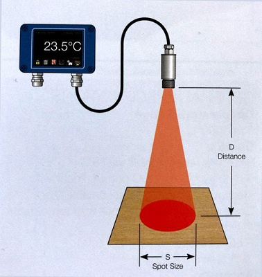 20211216115407.png 20211216115407.png