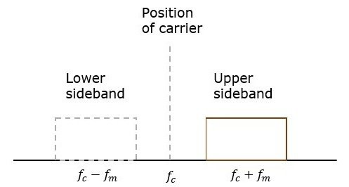 20220517182230.png 20220517182230.png