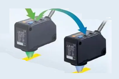 光學光電傳感器如何更快、更精確提高生產效率？