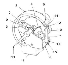 機(jī)械壓力表使用內(nèi)部波登管有什么作用，與波登管內(nèi)的壓力正比如何？