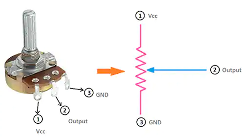 數(shù)字電位器IC的基礎連接模式，數(shù)字電位器的選擇知識