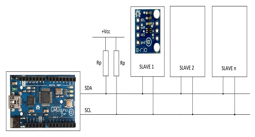 為什么帶IC數(shù)字電位器更好，數(shù)字電位器IC具有的優(yōu)勢性能？