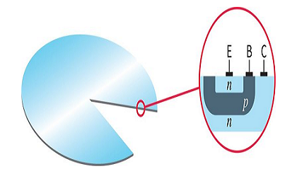 結隔離集成電路(IC)是什么，結隔離集成電路的技術原理怎么樣？