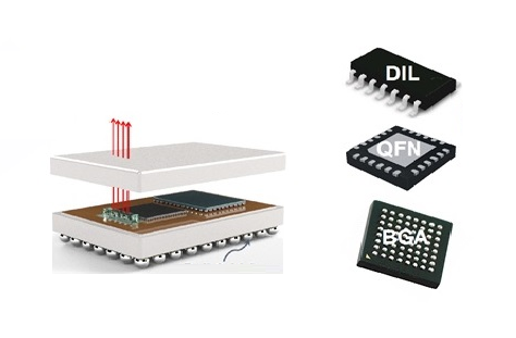 光子集成電路(PIC)如何工作，光子集成電路的常見行業(yè)應(yīng)用！