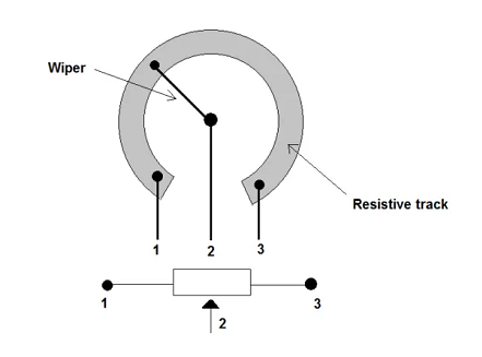 電位器在電機(jī)速度控制中的作用，使用電位器來控制電機(jī)的速度