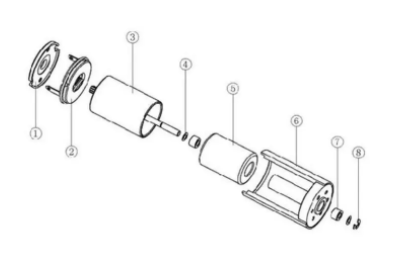 什么是空心杯直流電機，空心杯直流電機的優(yōu)點和缺點？