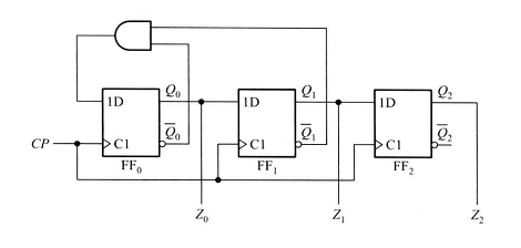 什么是同步時序電路和異步時序電路，同步和異步電路的區(qū)別？