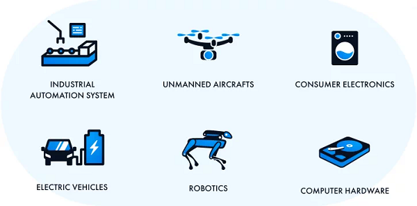 無刷直流電機(jī)結(jié)構(gòu)特點(diǎn)是什么，無刷直流電機(jī)和控制器的應(yīng)用領(lǐng)域！