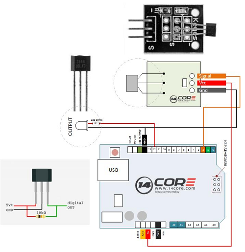 在使用直線傳感器時(shí)，正確的接線是至關(guān)重要！