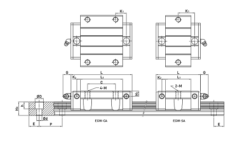 直線電機(jī)模組的主要組成部件有哪些，直線電機(jī)模組的支撐結(jié)構(gòu)