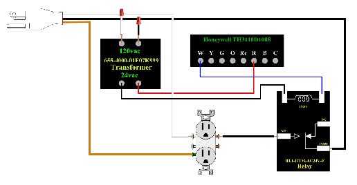 光MOS繼電器和光耦繼電器區(qū)別上有什么功能差異？