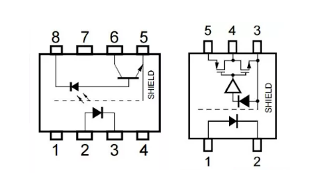 國(guó)產(chǎn)光耦繼電器質(zhì)量怎么樣，和進(jìn)口的區(qū)別大不大？