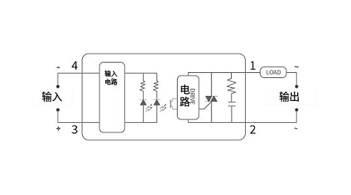 選擇正確的定時器時間繼電器，并確保其正確安裝和維護(hù)