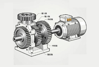 大型齒輪減速機(jī)與變頻電機(jī)聯(lián)動(dòng)，需優(yōu)化沖擊載荷嗎？